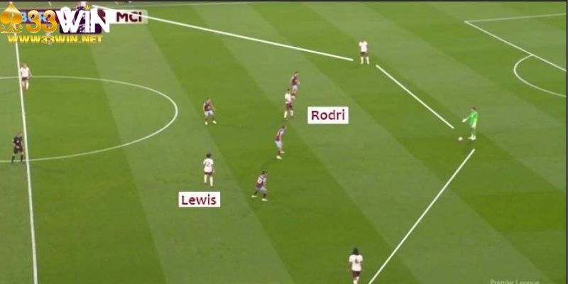 Vai Trò Của Nền Tảng Cá Cược Trực Tuyến